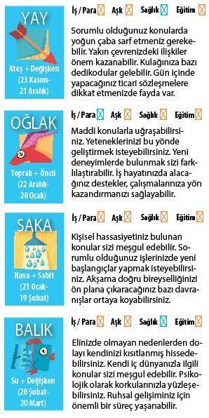 SEÇİMLERİMİZ ZORLAYABİLİR