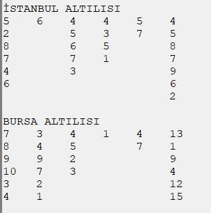 Boşumuz yok