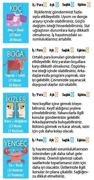 SABIRLI OLMALIYIZ