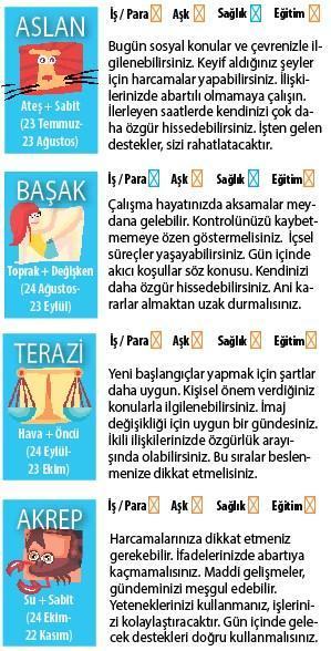 SABIRLI OLMALIYIZ