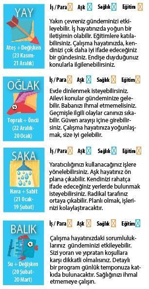 SABIRLI OLMALIYIZ