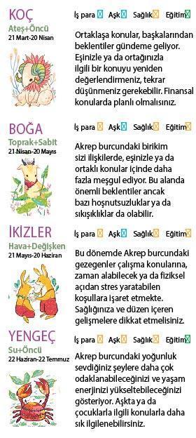 Bu hafta size ne getirecek