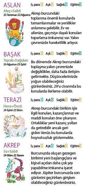 Bu hafta size ne getirecek