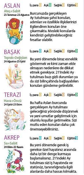 Bu hafta size ne getirecek