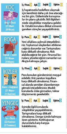 Sorumluluklar artıyor