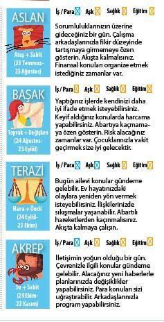 Sorumluluklar artıyor