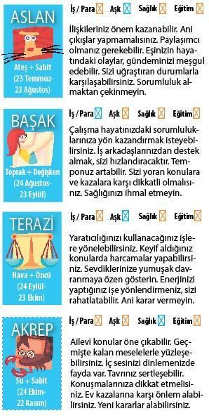 OLUMLU GELİŞME VAR