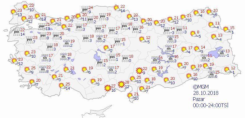 Meteorolojiden son dakika hava durumu açıklaması Pazartesi itibari ile...