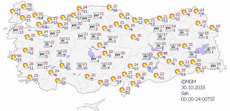 Meteorolojiden son dakika hava durumu açıklaması Pazartesi itibari ile...