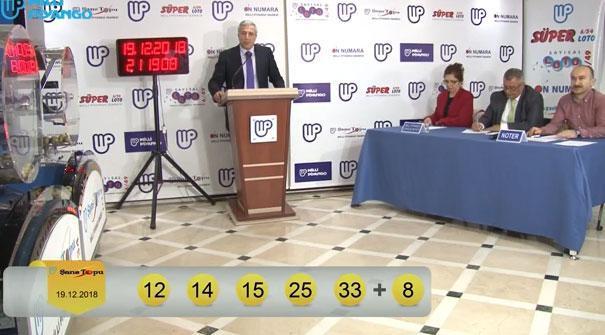 19 Aralık Şans Topu sonuçları açıklandı (Şans Topunda büyük ikramiye...)