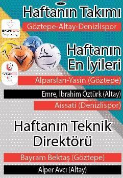 İyi ki varsın Göztepe
