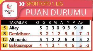 İyi ki varsın Göztepe