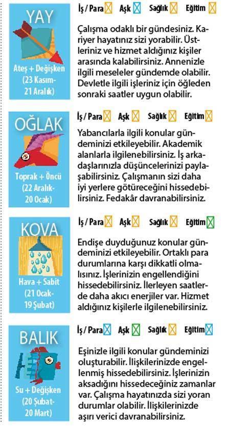 DAHA DİKKATLİYİZ