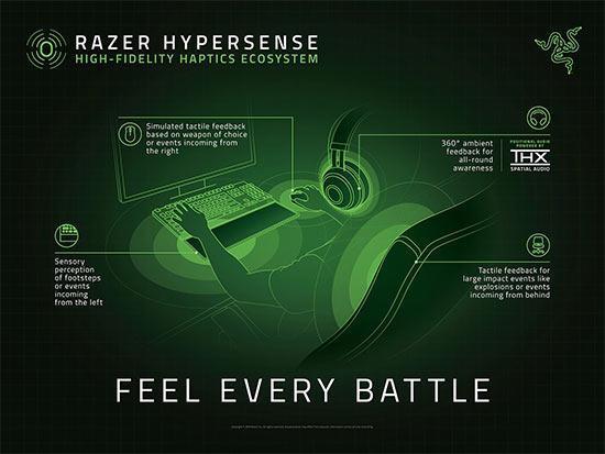 Razer Hypersense ile oyun oynarken tüm cihazlar birbirleriyle iletişimde olacak