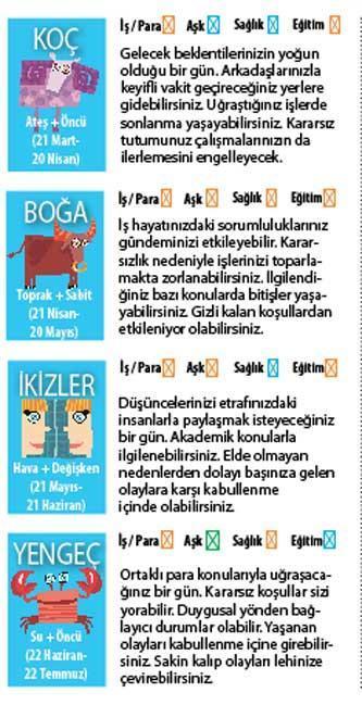 YENİLİKLER VAR