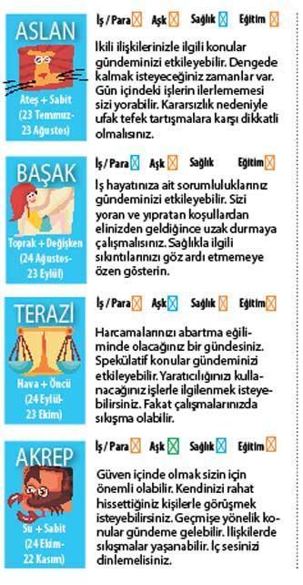 YENİLİKLER VAR