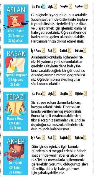 İLİŞKİLERE DİKKAT