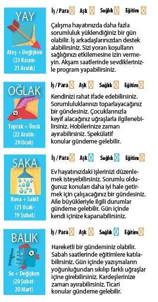 İLİŞKİLERE DİKKAT
