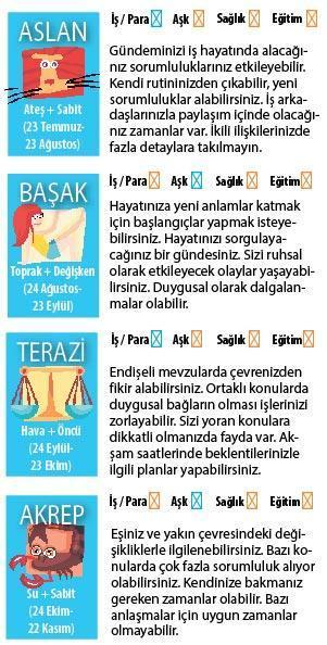 Güven arıyoruz