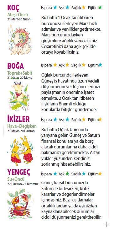Bu hafta size ne getirecek