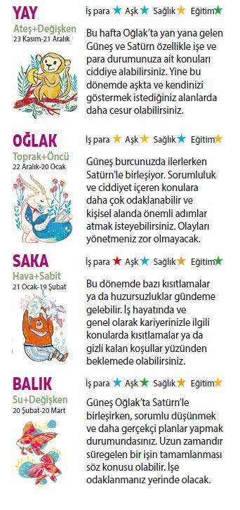 Bu hafta size ne getirecek