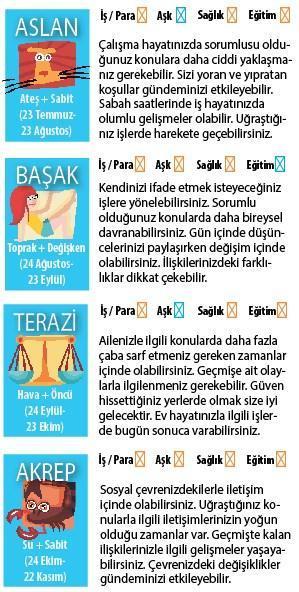 SABAH SAATLERİ SIKIŞIK HALLER