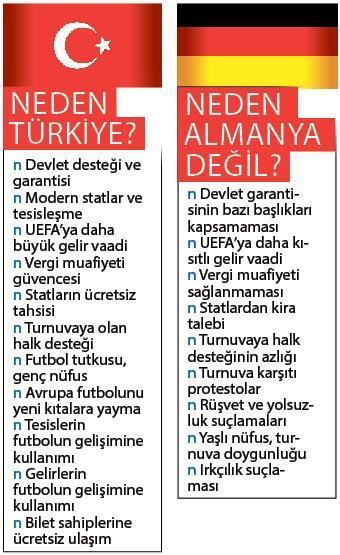 Şimdi sıra bizde