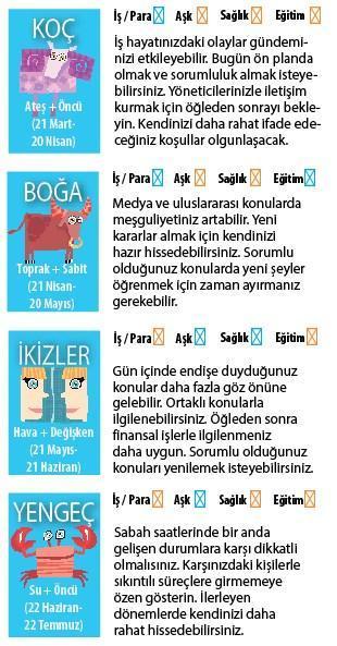 İLİŞKİLERE DİKKAT EDELİM