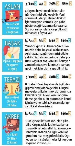 İLİŞKİLERE DİKKAT EDELİM