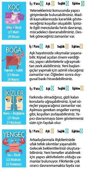 İSTİKRAR ARIYORUZ