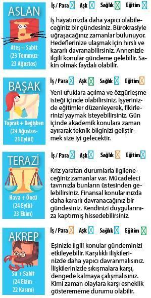 İSTİKRAR ARIYORUZ