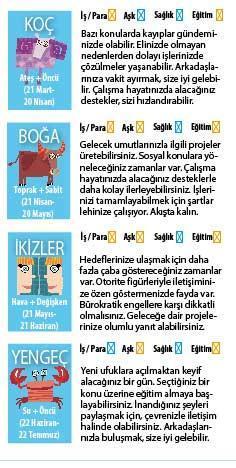 ÇOK DAHA HIZLIYIZ