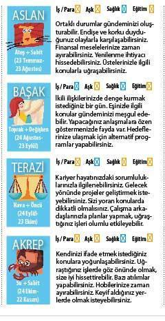 ÇOK DAHA HIZLIYIZ