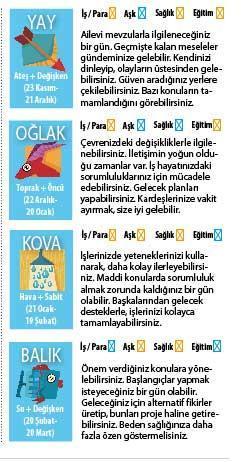 ÇOK DAHA HIZLIYIZ