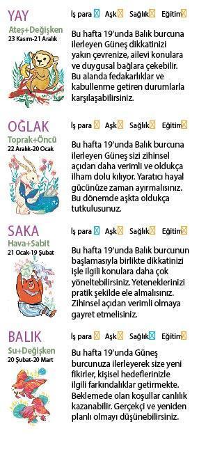 Bu hafta size ne getirecek