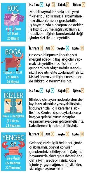 Tatmin arıyoruz