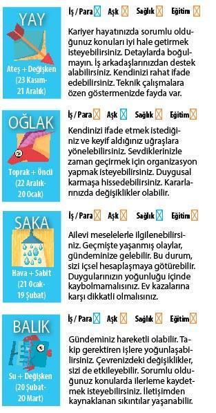 Tatmin arıyoruz