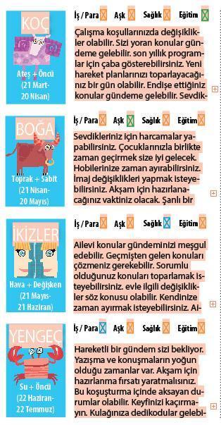 Daha yaratıcıyız