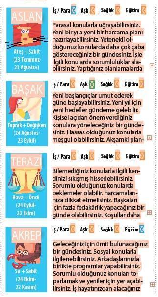 Daha yaratıcıyız