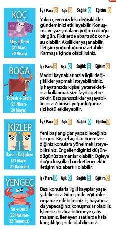 Kafaca çok aktifiz