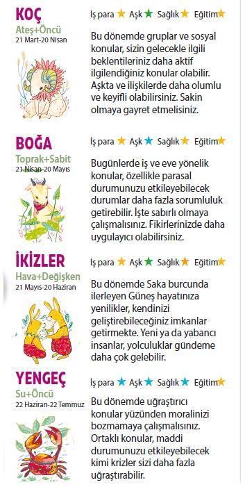 Bu hafta size ne getirecek