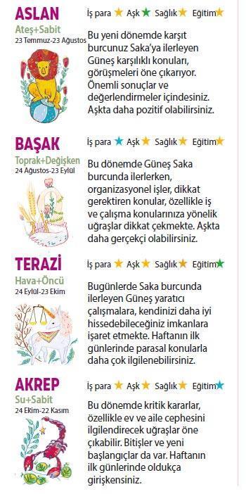 Bu hafta size ne getirecek