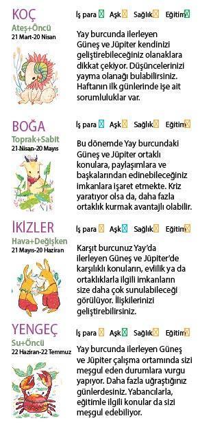 Bu hafta size ne getirecek