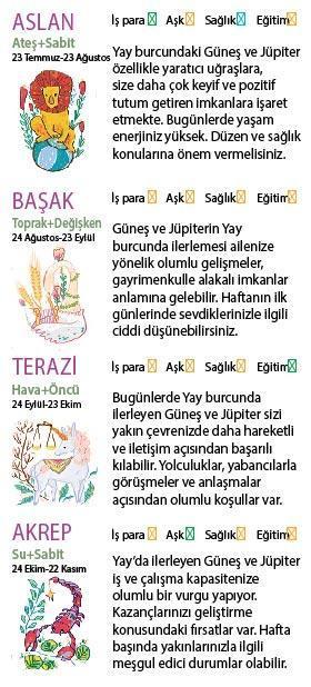 Bu hafta size ne getirecek
