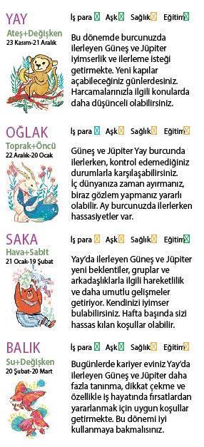 Bu hafta size ne getirecek