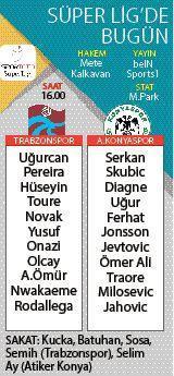 Trabzonspor seri arıyor