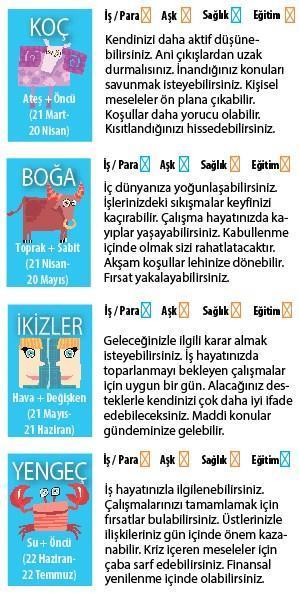 DAHA HIZLI DAVRANABİLİRİZ