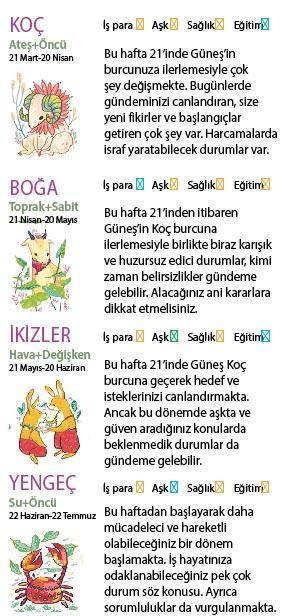 Bu hafta size ne getirecek