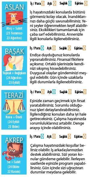 DAHA HIZLI DAVRANABİLİRİZ