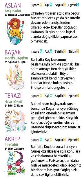 Bu hafta size ne getirecek